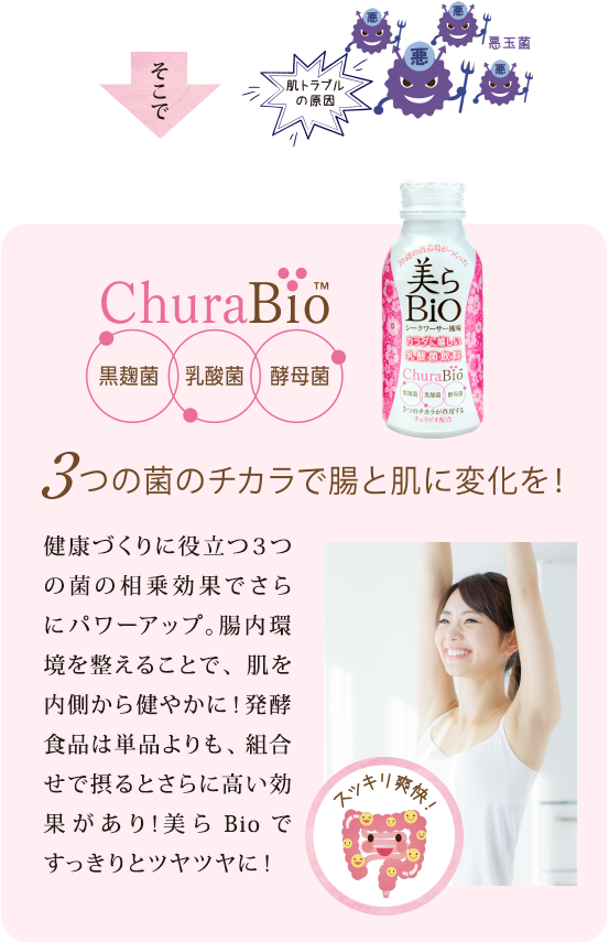 3つの菌のチカラで腸と肌に変化を！