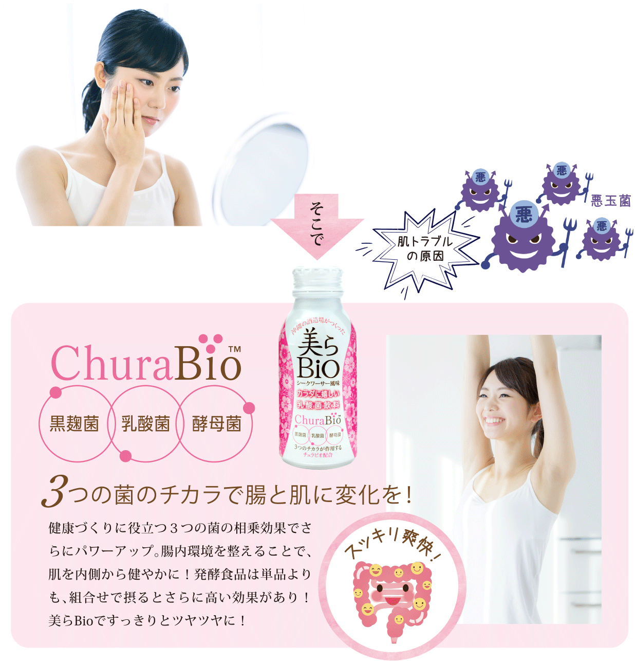 3つの菌のチカラで腸と肌に変化を！